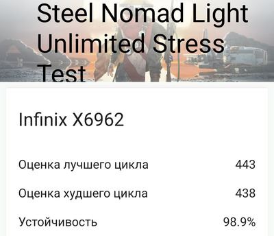 Гибкая доступность: Обзор смартфона Infinix Zero Flip