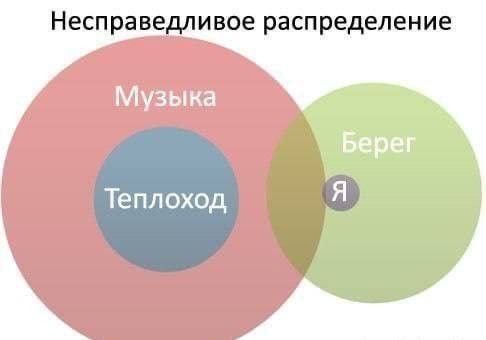 Пятничные прикольные картинки: «Никогда не ставьте будильник на ровное число…» (35 фото)