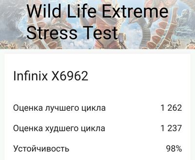 Гибкая доступность: Обзор смартфона Infinix Zero Flip