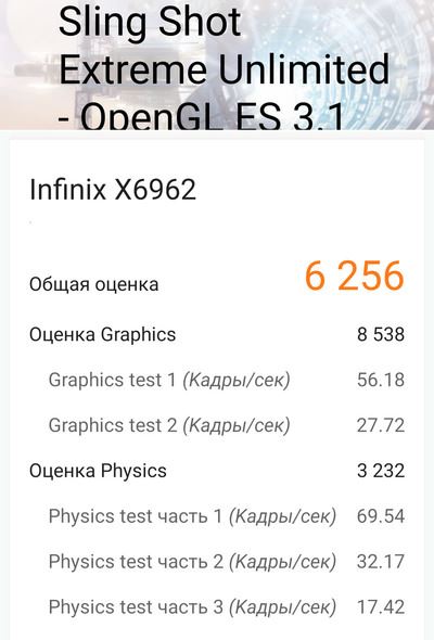 Гибкая доступность: Обзор смартфона Infinix Zero Flip