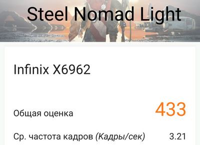 Гибкая доступность: Обзор смартфона Infinix Zero Flip