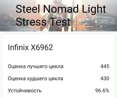 Гибкая доступность: Обзор смартфона Infinix Zero Flip