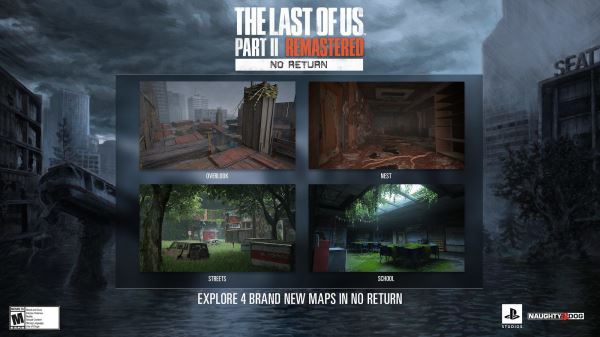 Ремастер The Last Of Us Part 2 получит контент по Intergalactic: The Heretic Prophet