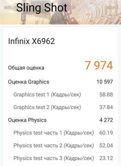 Гибкая доступность: Обзор смартфона Infinix Zero Flip