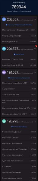 Гибкая доступность: Обзор смартфона Infinix Zero Flip