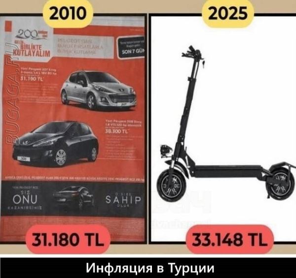 Прикольные картинки для всех и для каждого: «Для разблокировки клавиатуры…» (25 шт)