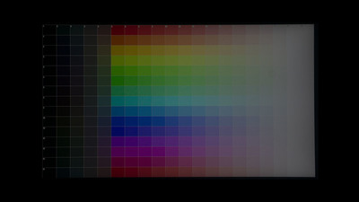Прекрасный вариант для офиса: Обзор монитора HUAWEI MateView SE 27" QHD (XSN-27Q)